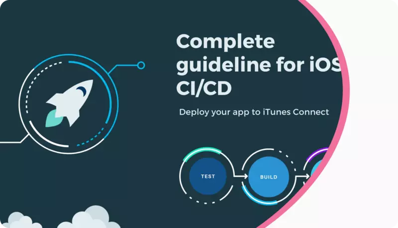 A Complete Guide to iOS App Auto Deployment with CI-CD